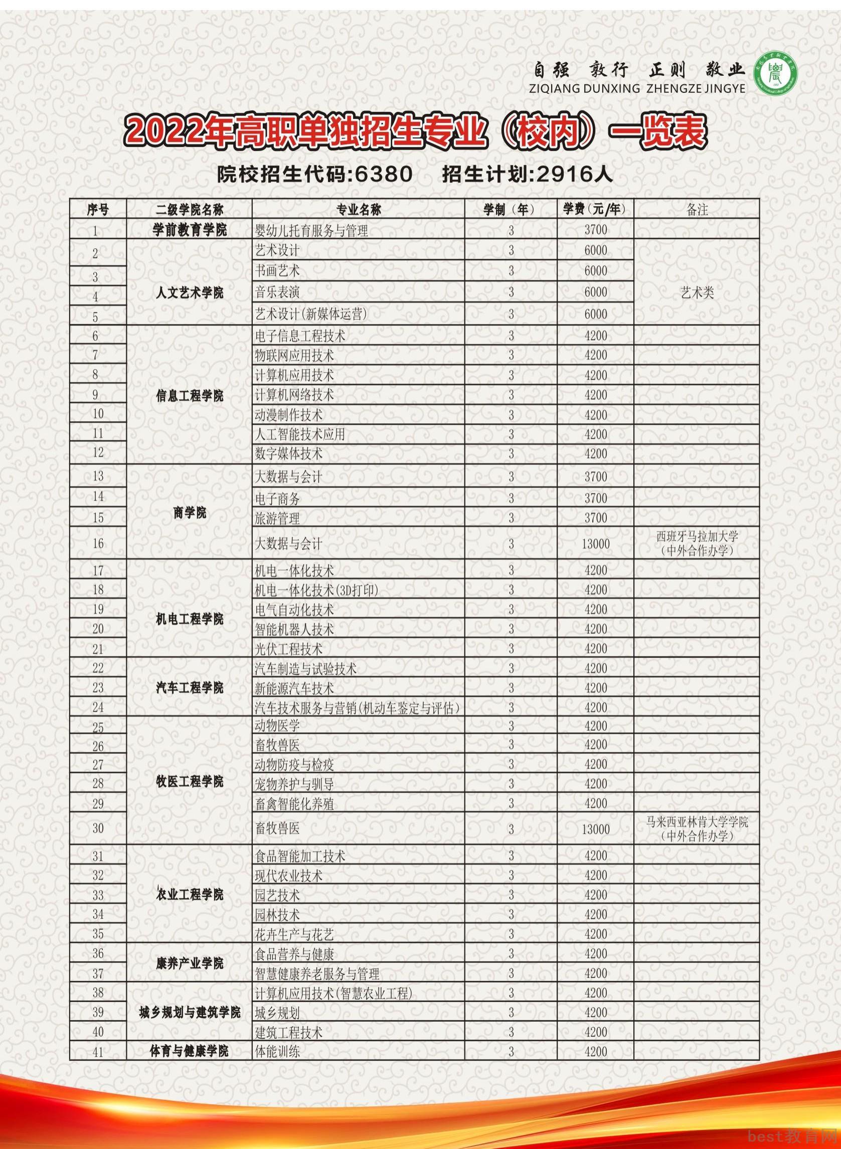 招生简章(3)(1)_02.jpg