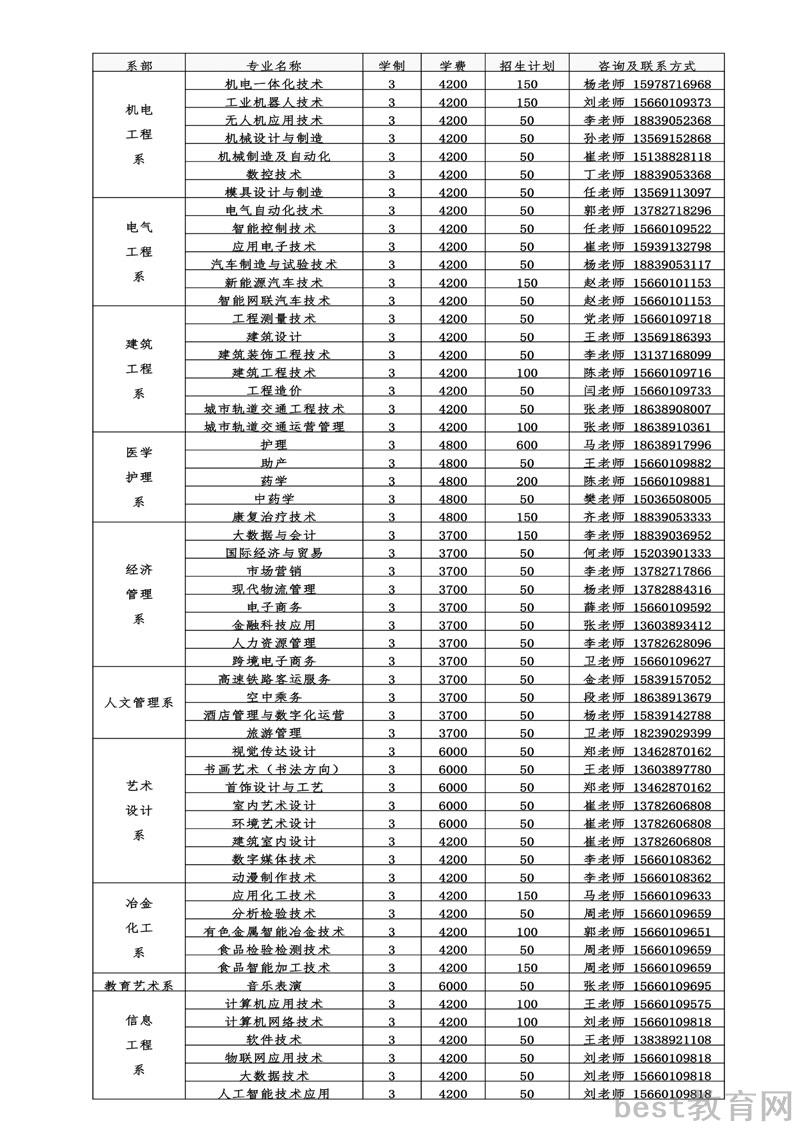 济源职业技术学院1.jpg