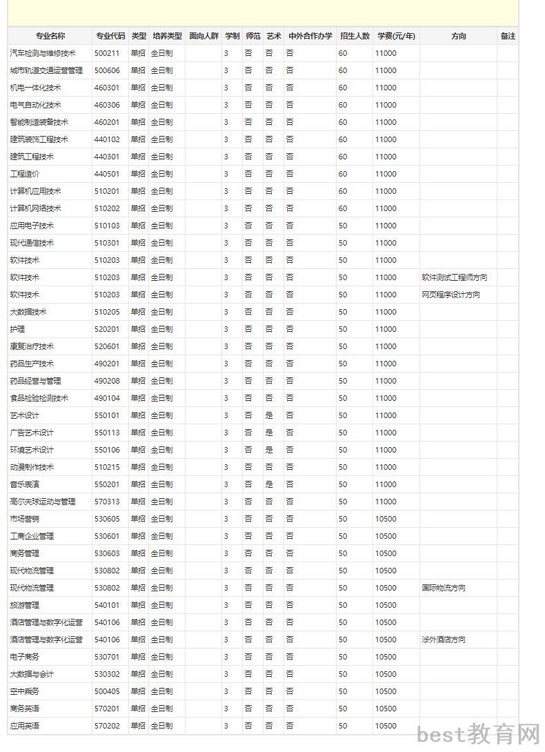 郑州工业应用技术学院1.jpg