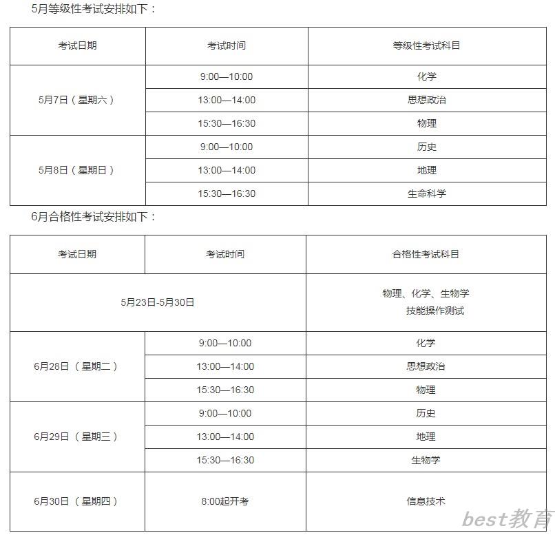 上海高中学业水平考试报名时间公布