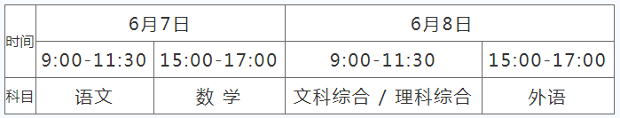 2022年河南高考6月7日-8日举行 具体科目时间安排