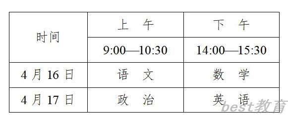 黑龙江体育类专业文化课什么时候考试