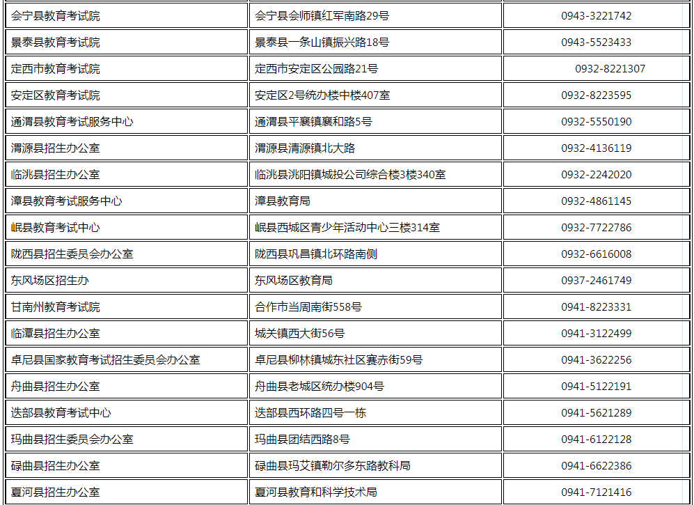 甘肃省2023年普通高考报名咨询电话