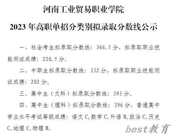 2024年河南工业贸易职业学院单招录取分数线