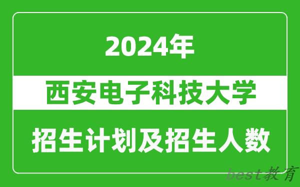 西安电子科技大学2024年在河南的招生计划和招生人数