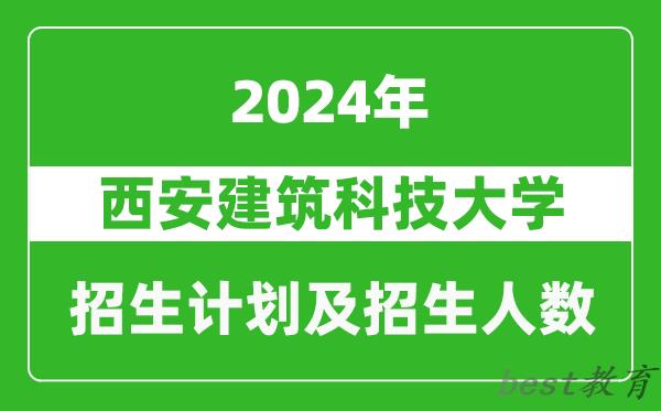 西安建筑科技大学2024年在河南的招生计划和招生人数