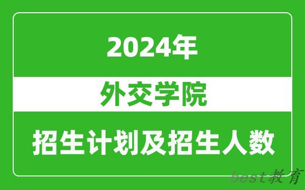 外交学院2024年在北京的招生计划及招生人数