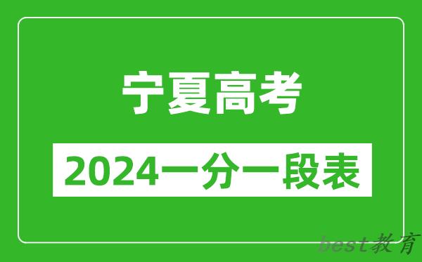 宁夏高考分数线2024年一分一段表（文科+理科）