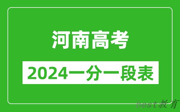 河南高考分数线2024年一分一段表（文科+理科）