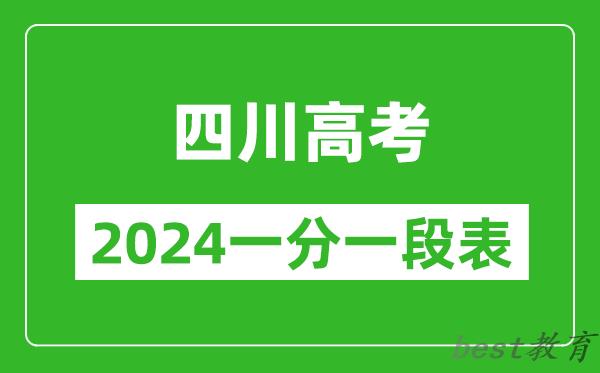 四川高考分数线2024年一分一段表（文科+理科）