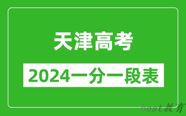 天津高考分数线2024年一分一段表（高考成绩分数段）