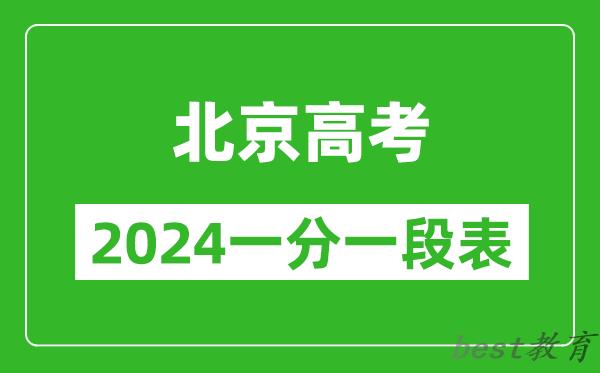 北京高考分数线2024年一分一段表（高考成绩分数段）