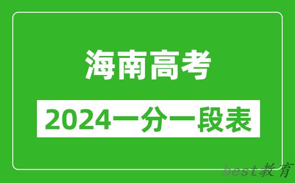 海南高考分数线2024年一分一段表（高考成绩分数段）