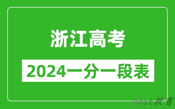 浙江高考分数线2024年一分一段表（高考成绩分数段）