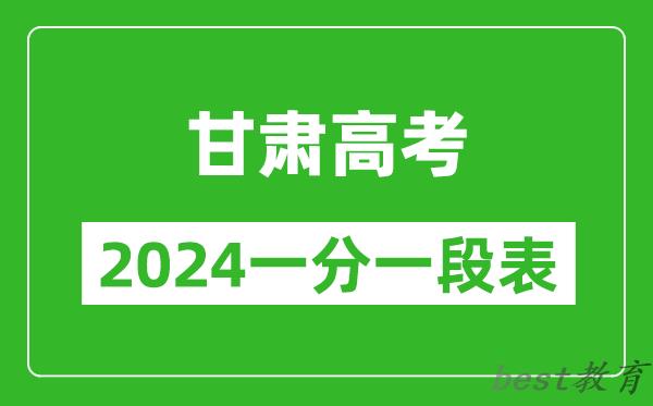 甘肃高考分数线2024年一分一段表（物理类+历史类）