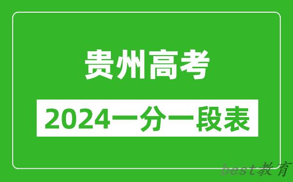 贵州高考分数线2024年一分一段表（物理类+历史类）