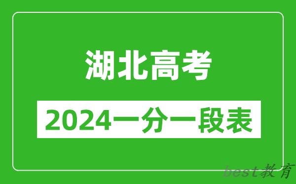 湖北高考分数线2024年一分一段表（物理类+历史类）