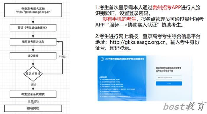 2025年贵州高考报名时间及截止时间表