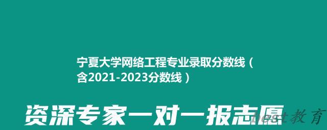 宁夏大学网络工程专业录取分数线（含2021-2023分数线）