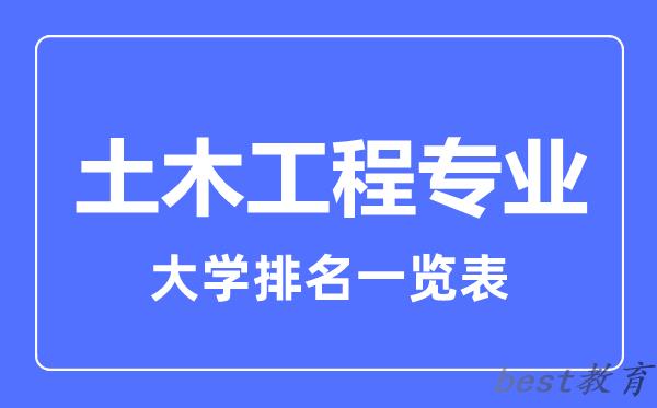 全国土木工程专业大学排名一览表