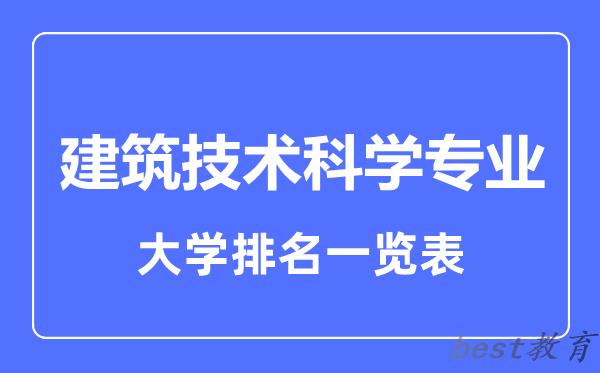 全国建筑技术科学专业大学排名一览表