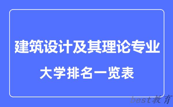 全国建筑设计及其理论专业大学排名一览表