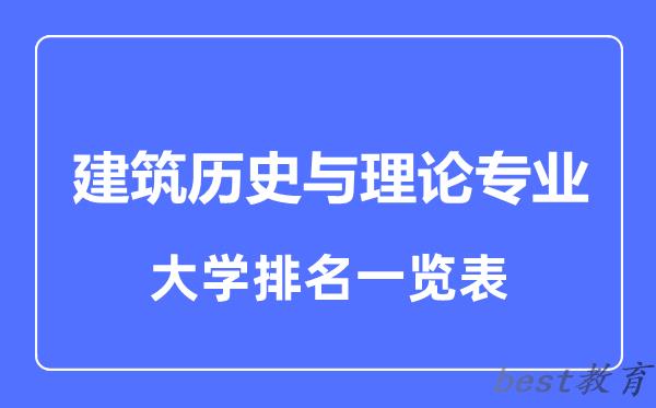 全国建筑历史与理论专业大学排名一览表