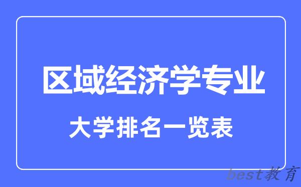 全国区域经济学专业大学排名一览表