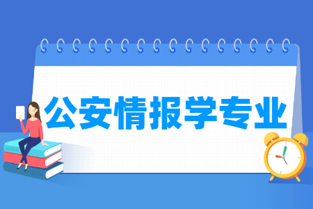 2024公安情报学专业选科要求