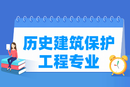 2024历史建筑保护工程专业选科要求