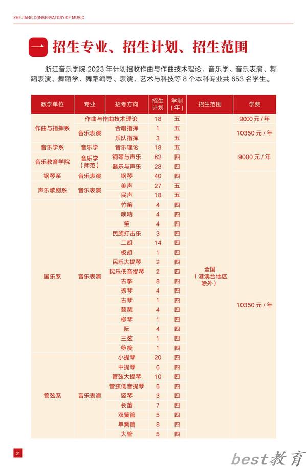 浙江音乐学院艺术类学费多少钱一年（附各专业收费标准）