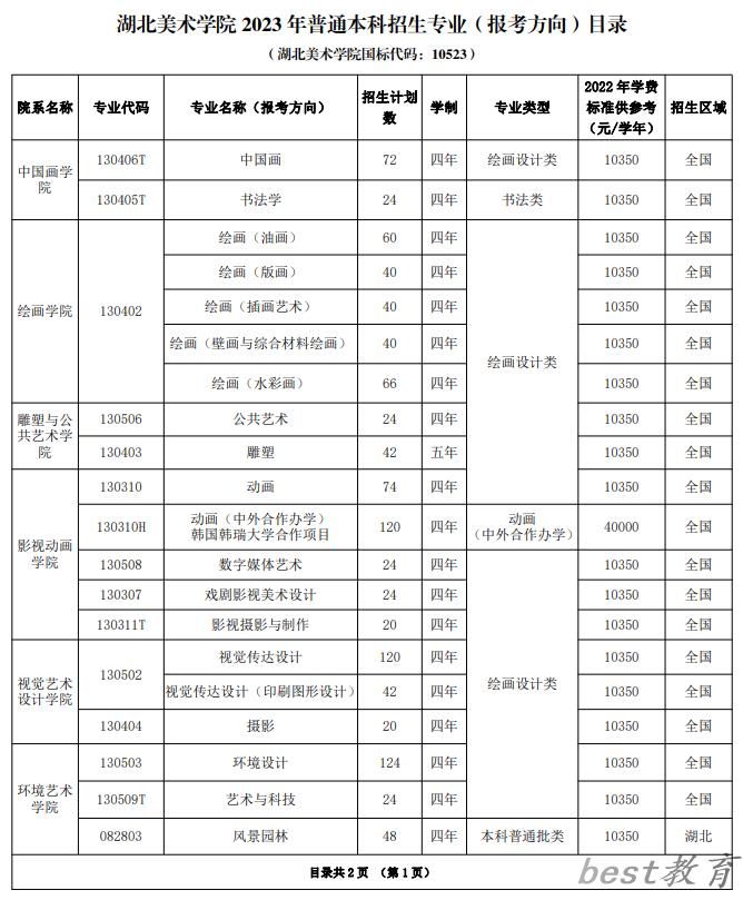 湖北美术学院艺术类学费多少钱一年（附各专业收费标准）