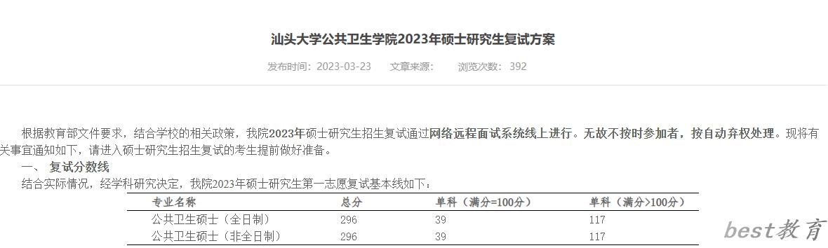 2024年汕头大学研究生分数线一览表（含2023年历年）