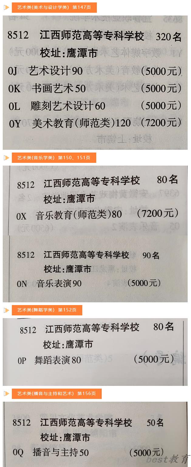 江西师范高等专科学校艺术类学费多少钱一年（附各专业收费标准）