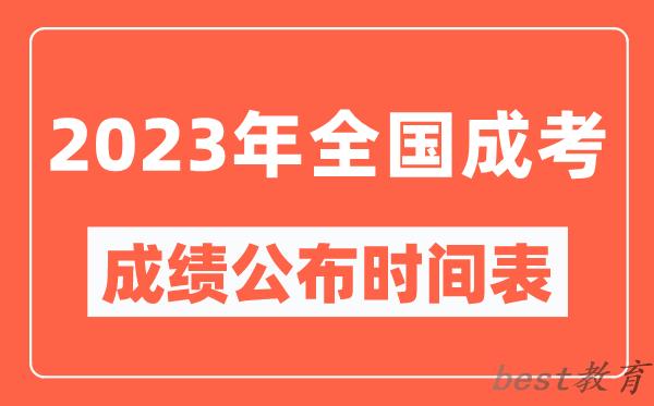 2023年全国成考成绩公布时间表,各地成考分数多久能出来