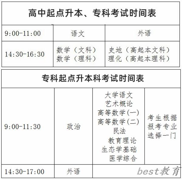 2024年四川成考时间安排具体时间表