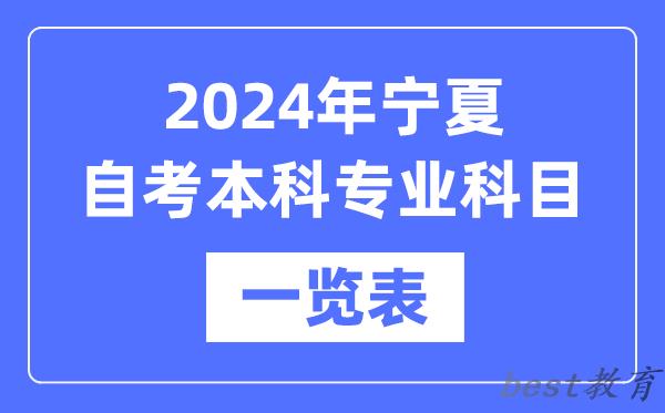 2024年宁夏自考本科专业科目一览表,宁夏自考本科有哪些学校和专业
