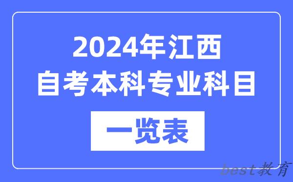 2024年江西自考本科专业科目一览表,江西自考本科有哪些学校和专业