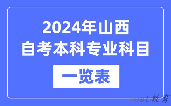 2024年山西自考本科专业科目一览表,山西自考本科有哪些学校和专业