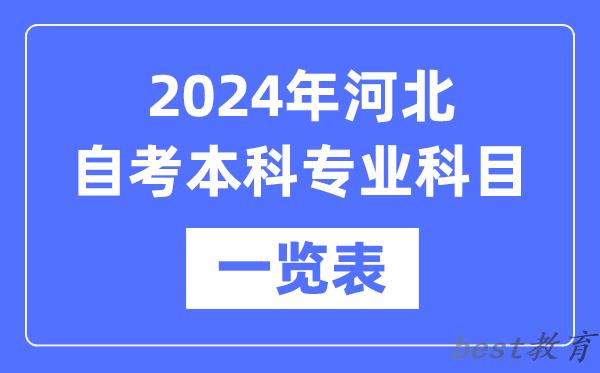 2024年河北自考本科专业科目一览表,河北自考本科有哪些学校和专业