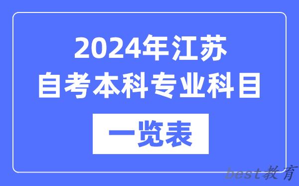 2024年江苏自考本科专业科目一览表,江苏自考本科有哪些学校和专业