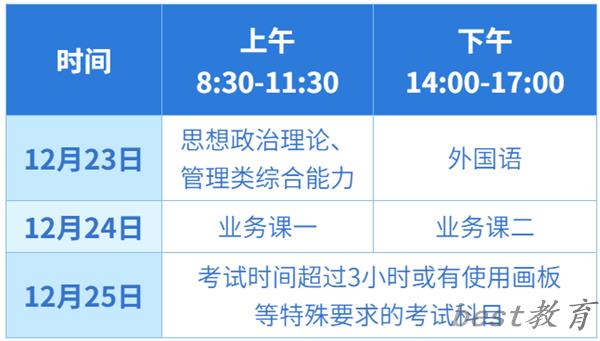 2024年浙江研究生考试时间安排,浙江考研时间一览表