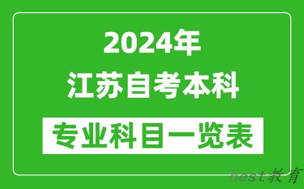 2024年江苏自考本科专业科目一览表