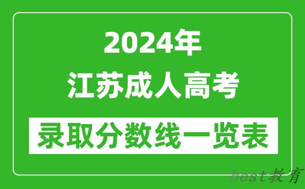 2024年江苏成人高考录取分数线一览表（含2022-2023历年）