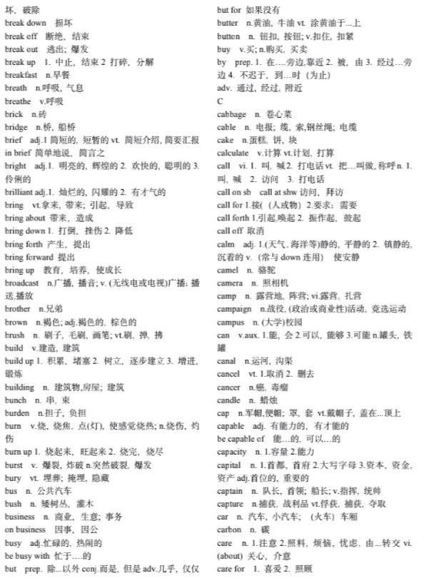 专升本英语英语词汇汇总