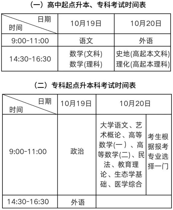 浙江成人高考2024年考试时间及科目