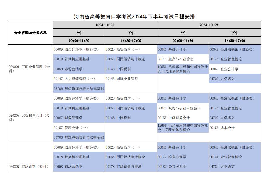 2024河南10月自考本科考试时间及科目安排表