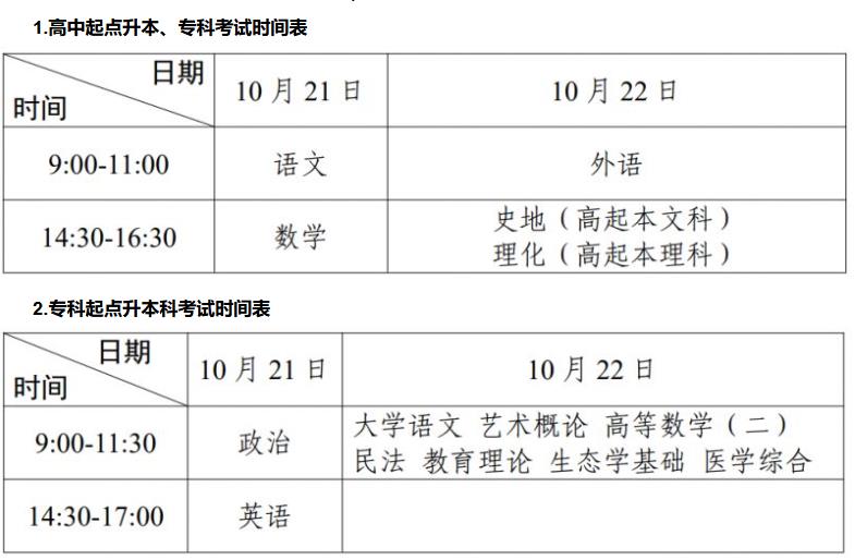 2024山西成人高考考试科目时间安排表