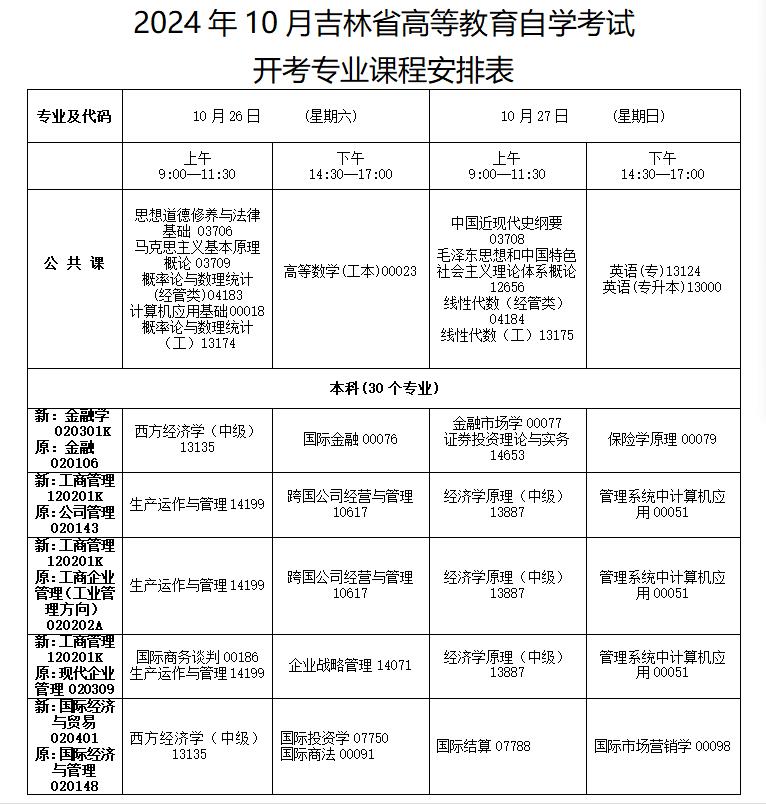 2024年吉林10月自学考试时间及科目安排表