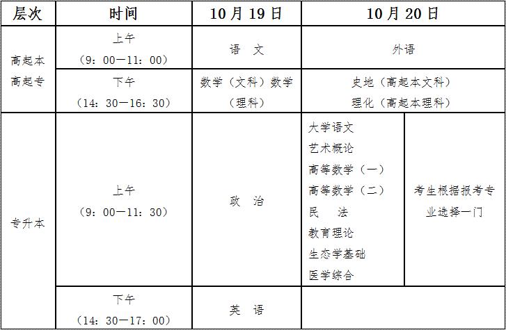 2024海南成人高考考试时间一览表